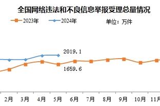 新利体育登陆老版本截图3